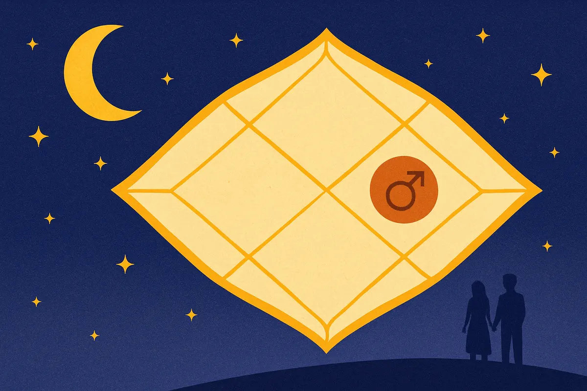 Manglik Dosha: How It Is Judged, House by House