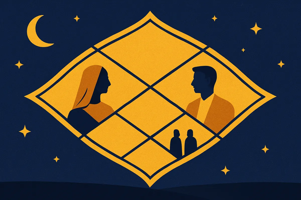 7th House in Vedic Astrology: Meaning, Marriage and Spouse